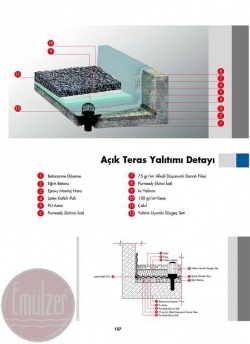 Açık Teras Yalıtım Detayı